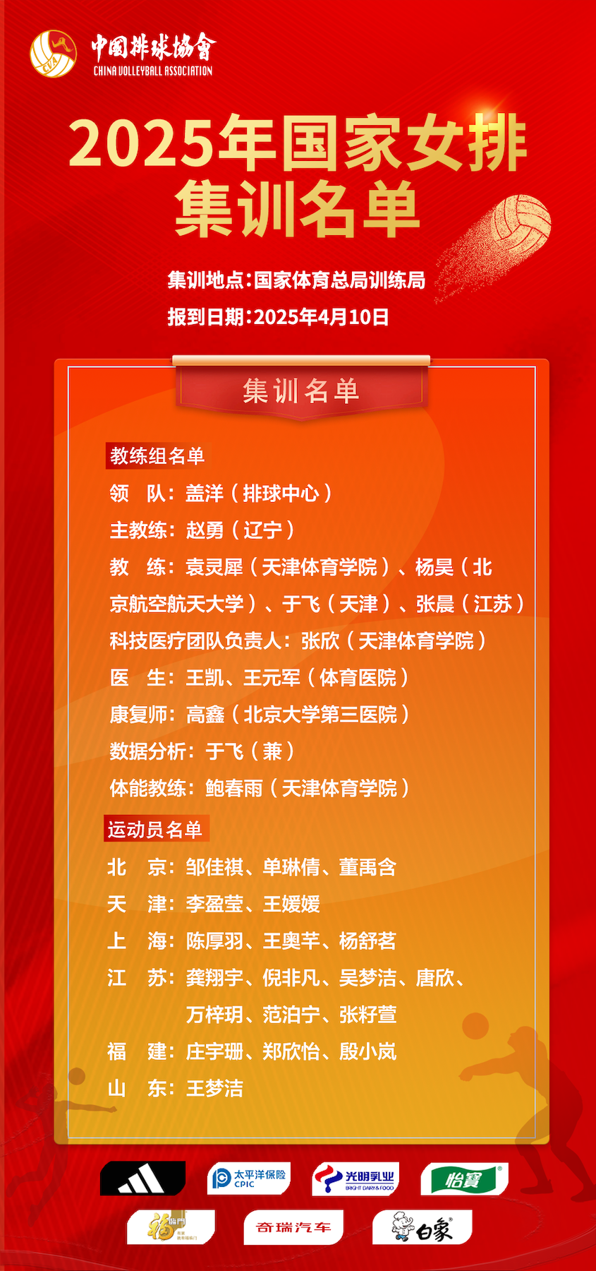 中国女排官宣赵勇接任主教练 2025集训名单揭晓