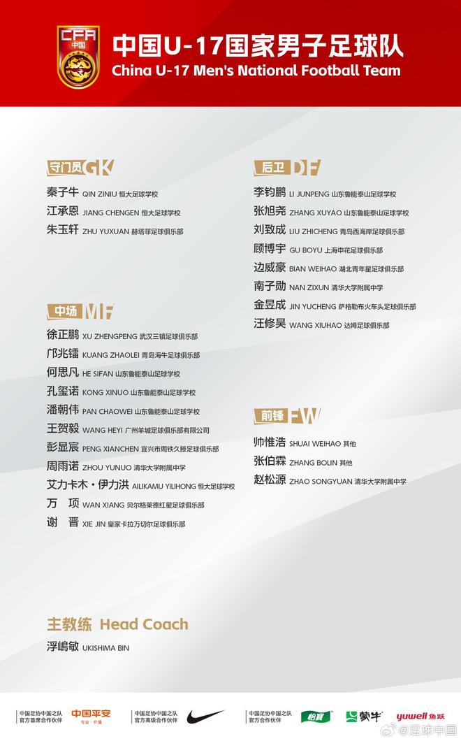 中国U17男足公布亚洲杯名单及分组情况